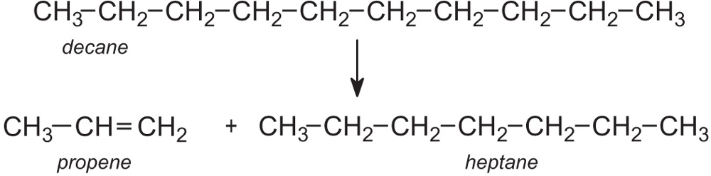 Decane Cracking Equation