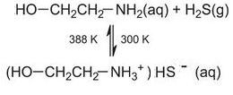  The Essential Chemical Industry - online