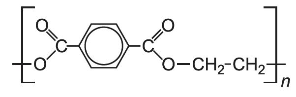 What is Polyester Fabric? How Polyester is Made and Its Properties